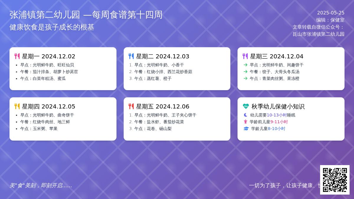 【健康二幼】银河第十四周幼儿食谱
