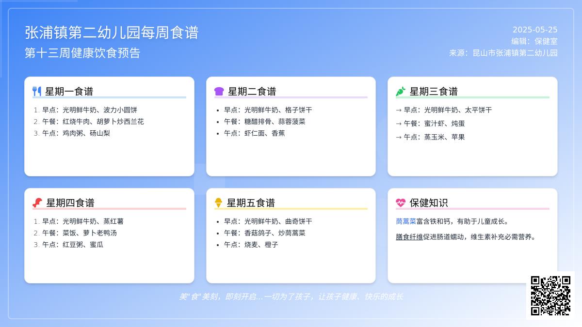 【健康二幼】本部第十三周幼儿食谱