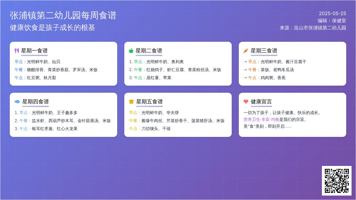 【健康二幼】舜江第一周幼儿食谱