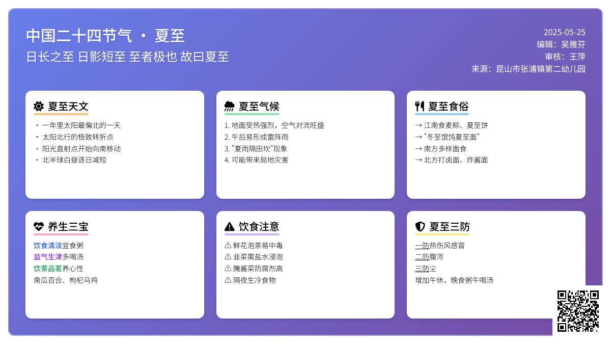 【二幼节气】夏至到，盛夏始