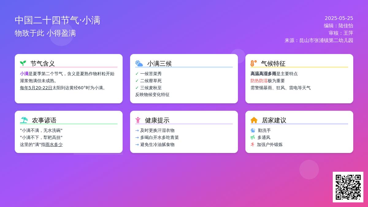 【二幼节气】正是农家小满天