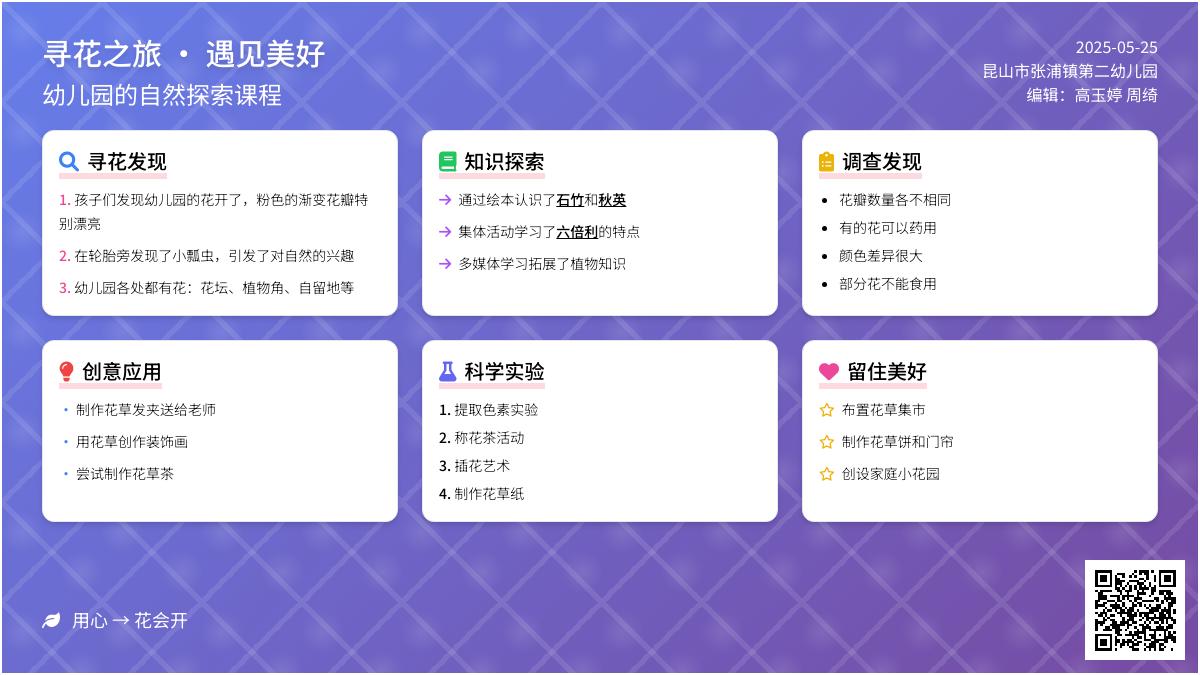 【课程故事】嗨，花草园