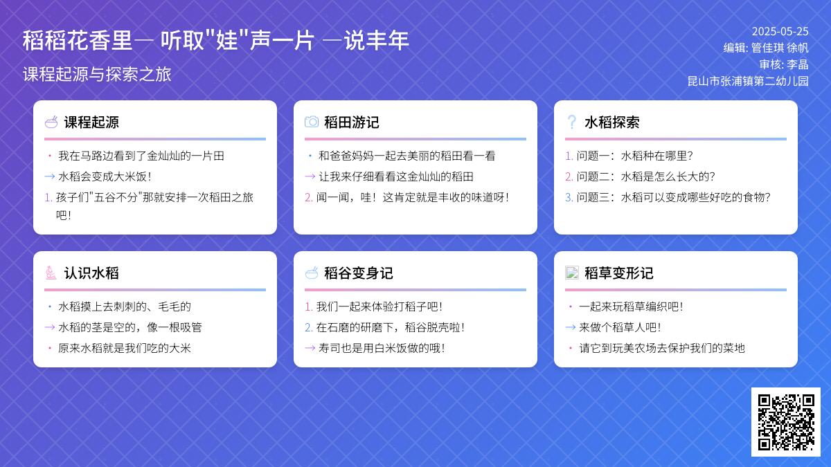 【课程故事】稻花香里说丰年