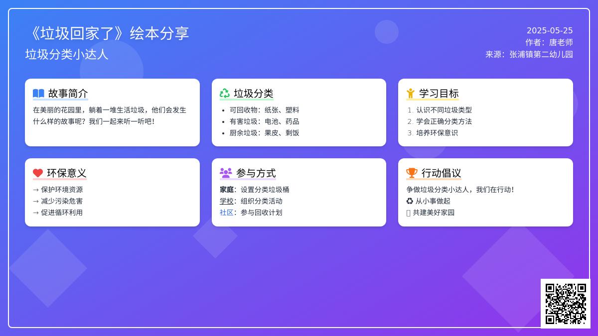 [哈哈Radio第15期]——《垃圾回家了》
