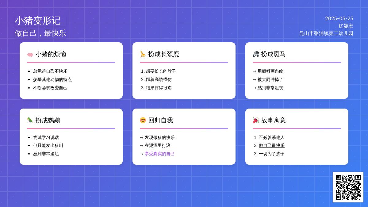 [哈哈Radio第8期]——《小猪变形记》