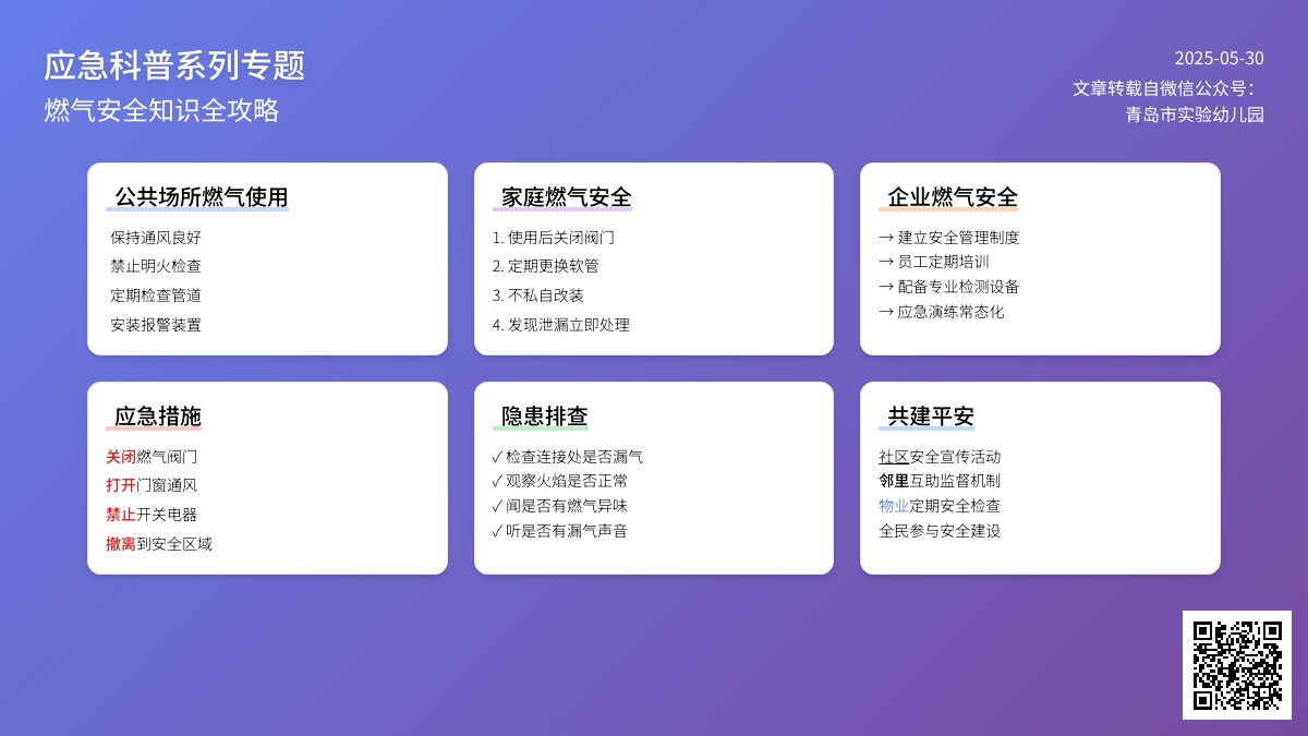 应急科普 | 图说：家庭安全用气 牢记这七点（转载）
