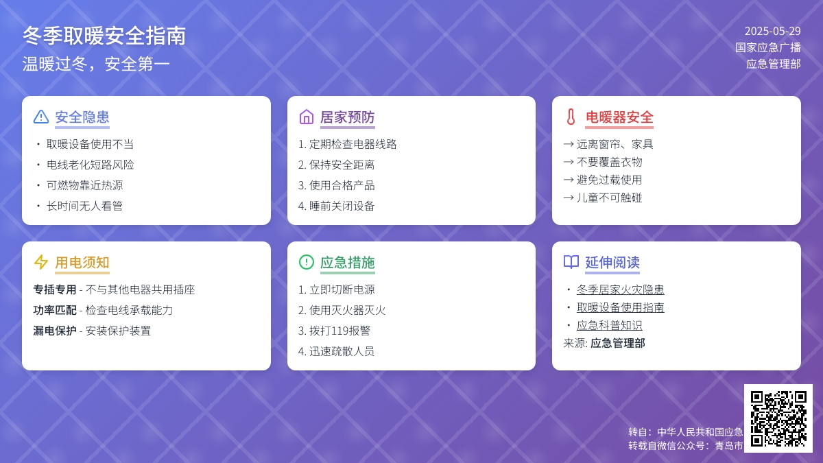 转载丨应急科普 | 图说：冬季室内取暖，这些安全需注意！
