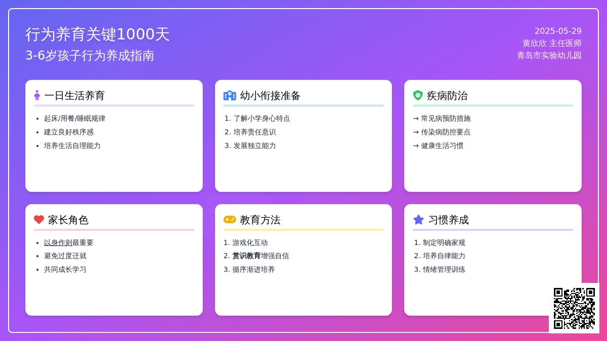 行为养育关键1000天——我园开展专家云课堂第三期家长培训活动