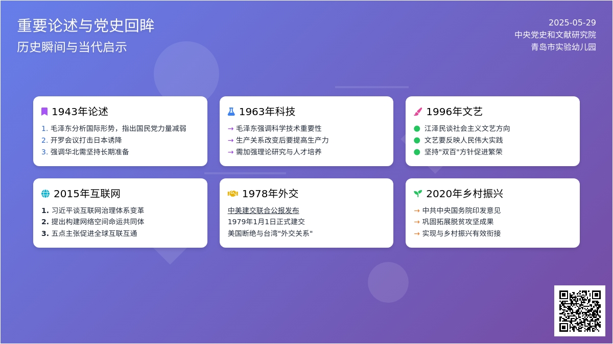 转载丨党史百年天天读 · 12月16日