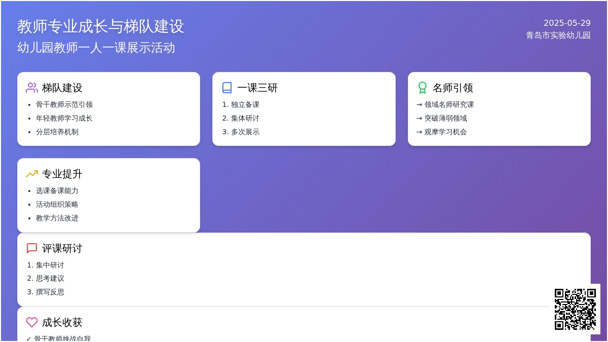 我园开展教师一人一课展示活动