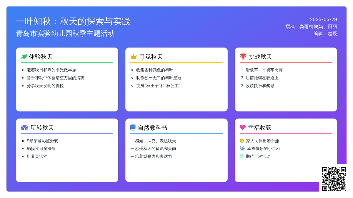 一叶知秋——八大峡园小二班家委会活动纪实