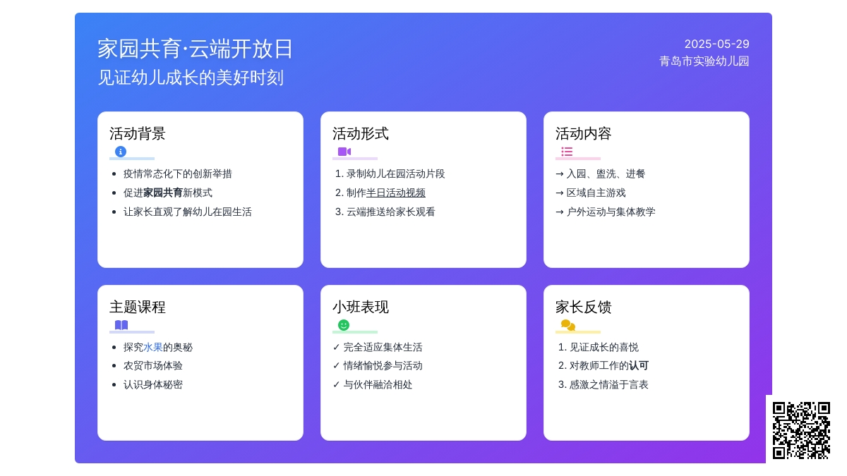 我园开展家园网络开放活动