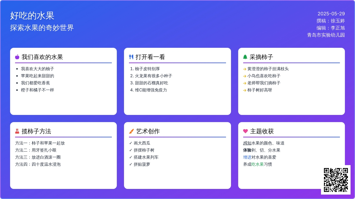 小班《好吃的水果》主题活动纪实