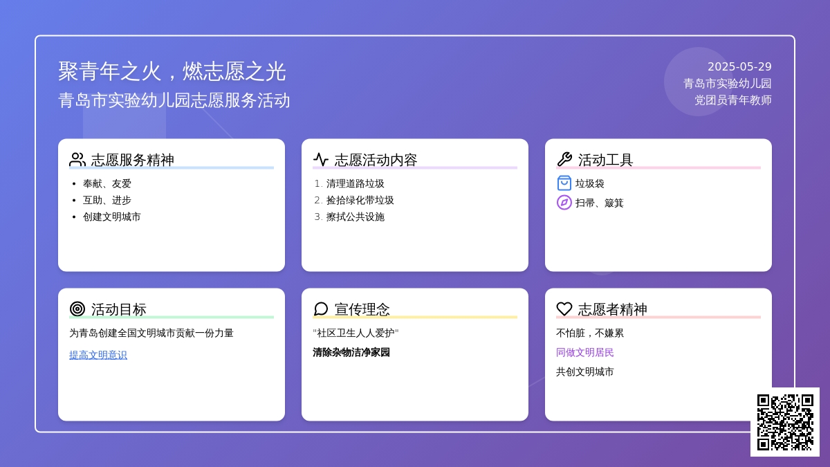 聚青年之火，燃志愿之光——我园开展志愿服务行动