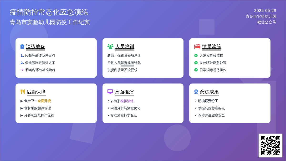 疫情防控融日常，常态化演练记心间