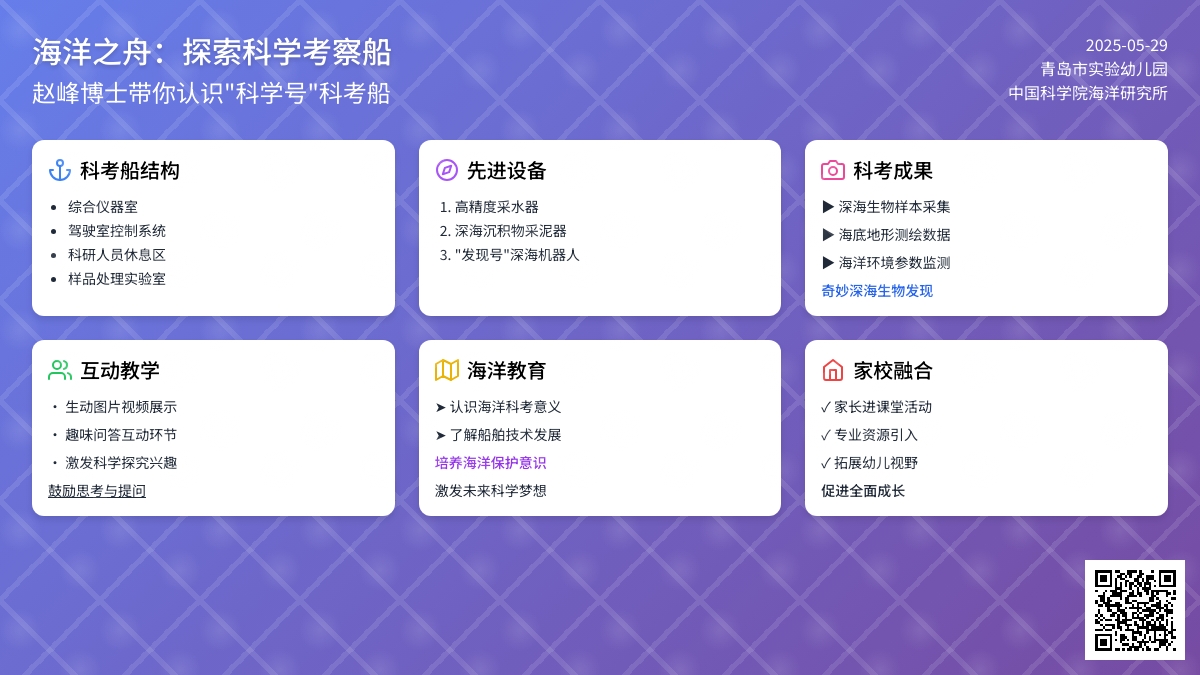 神奇的海洋科考船