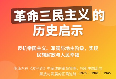 党史百年天天读 ·10月20日-幼师课件网