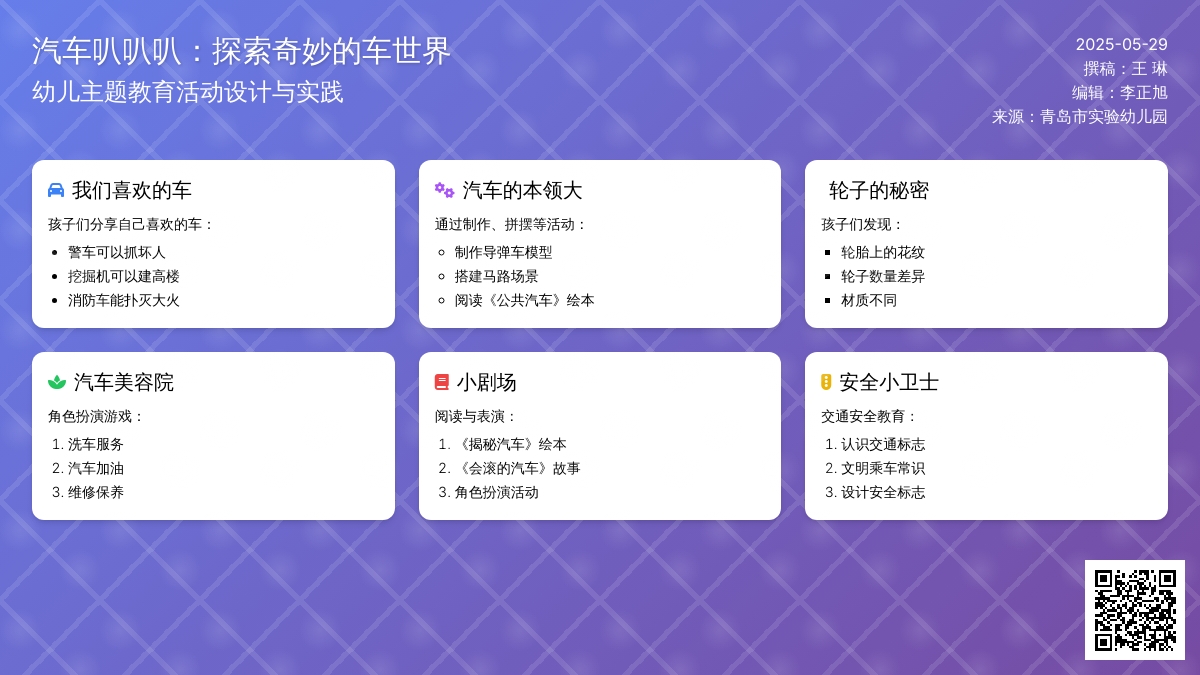 中班主题《汽车叭叭叭》活动纪实