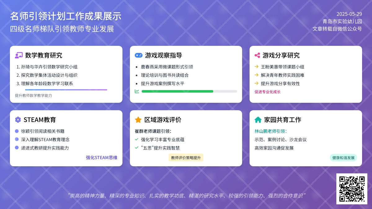 打造名师团队  专业引领发展
