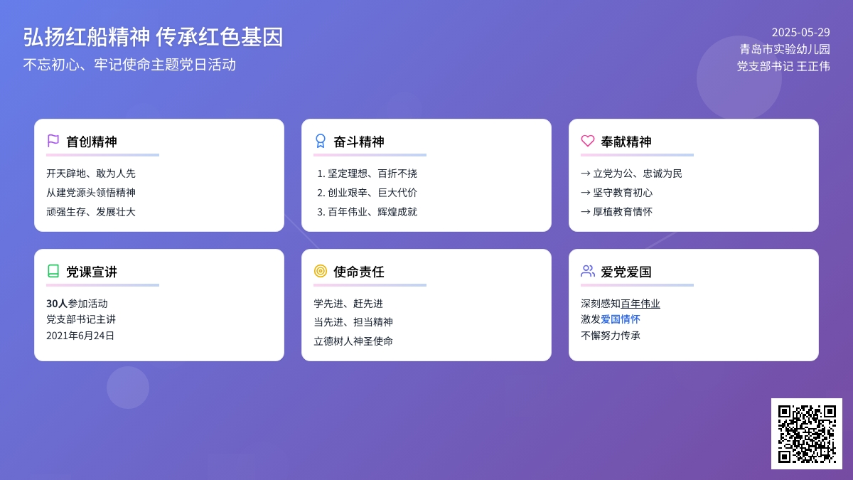 弘扬“红船精神” 传承“红色基因”——我园开展“我来讲党课”活动