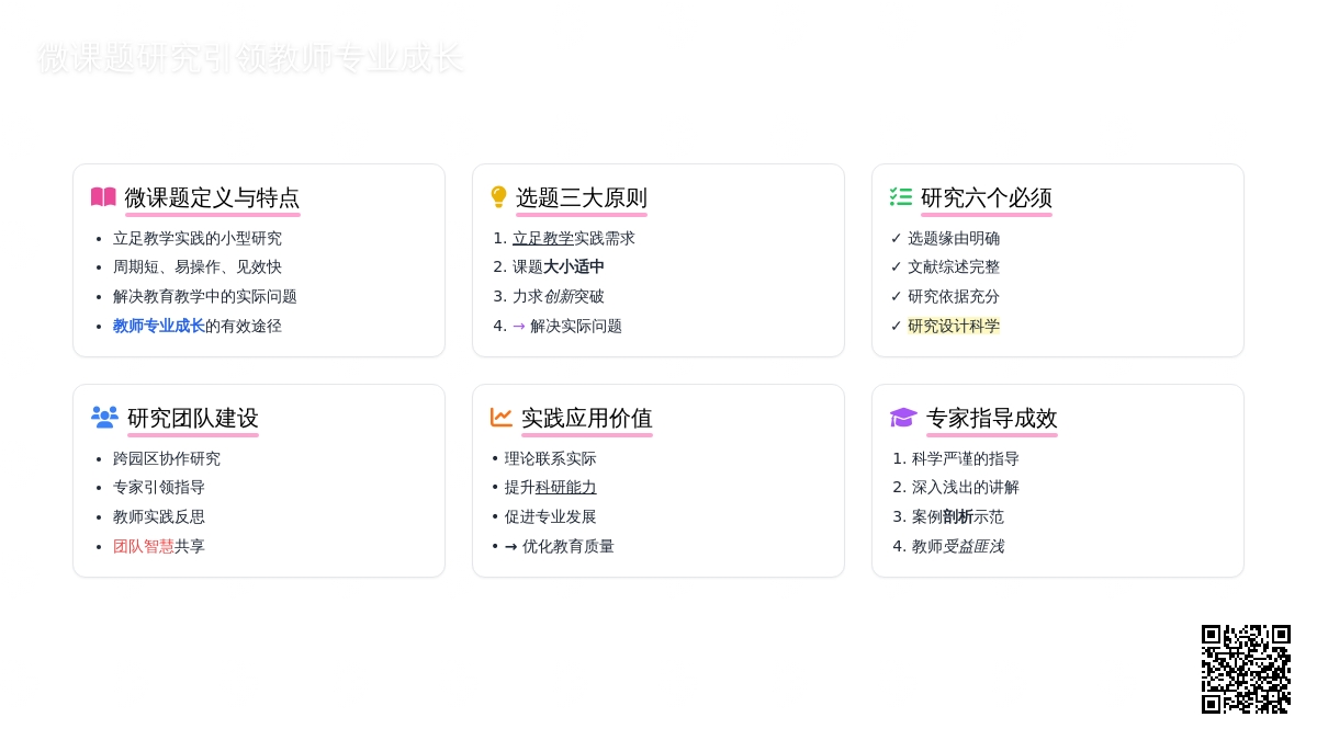 知微见著，以“微课题”促发展