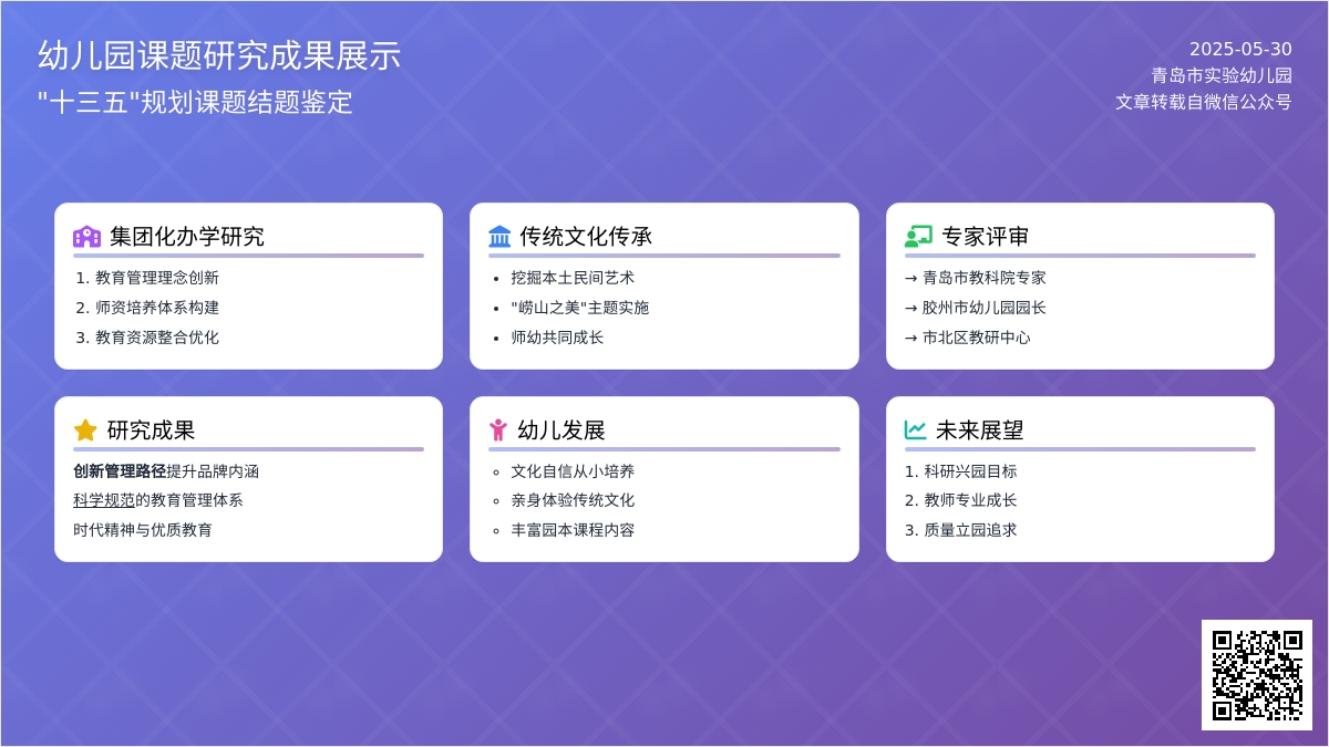 我园开展山东省及青岛市教育科学“十三五”规划课题结题活动