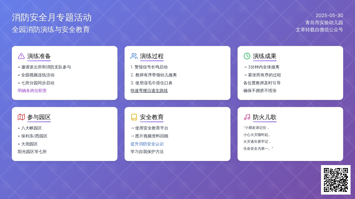 关注消防安全共建家园平安——记青岛市幼儿园消防安全演练活动