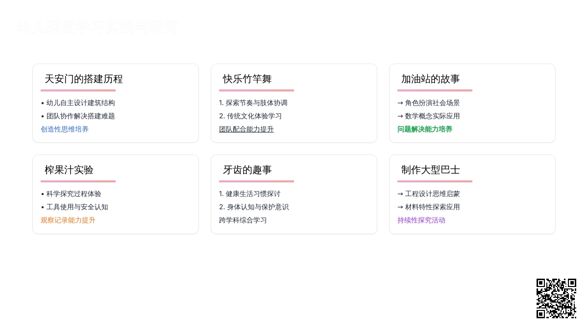 我园开展“深度学习案例分享暨教师观察与指导策略研讨”活动