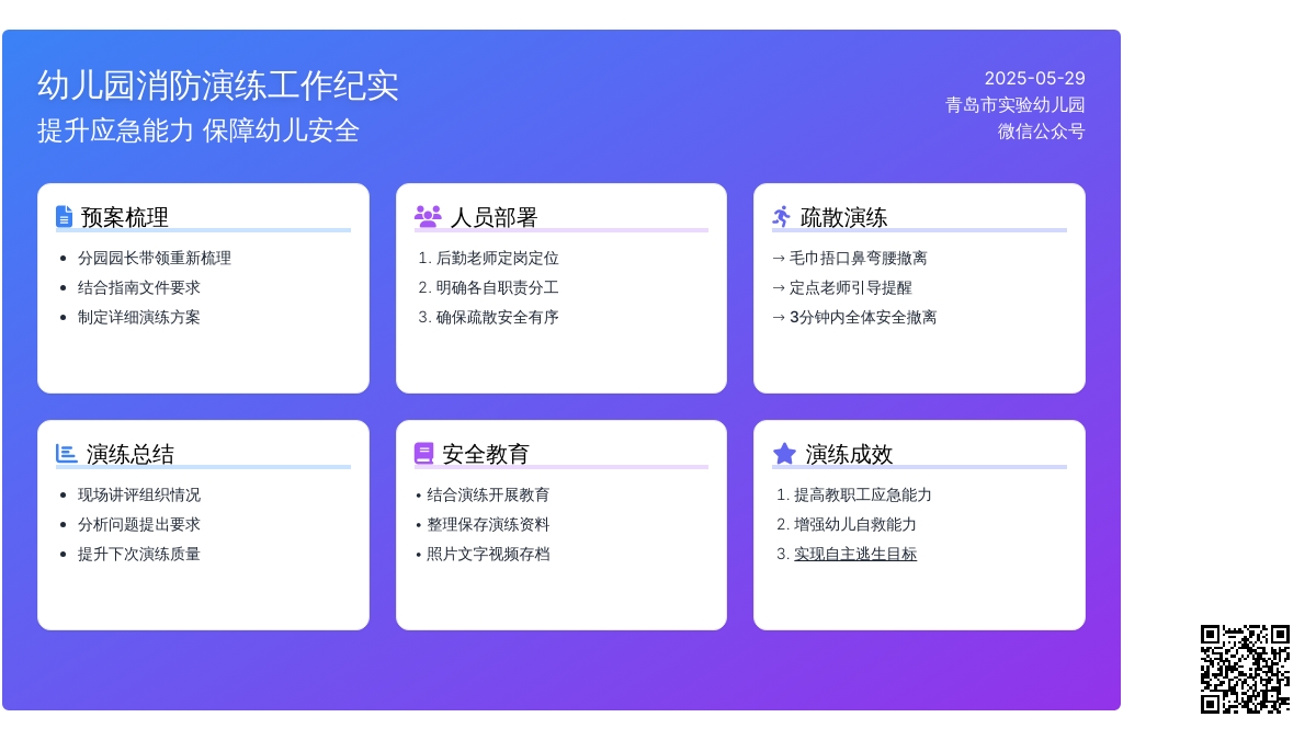 我园开展消防演练