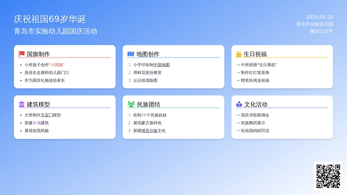我给祖国妈妈过生日