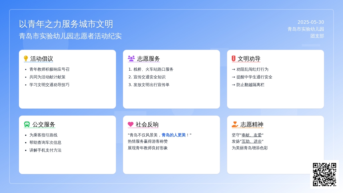以青年之力服务城市文明——五四青年节之文明交通青年先行
