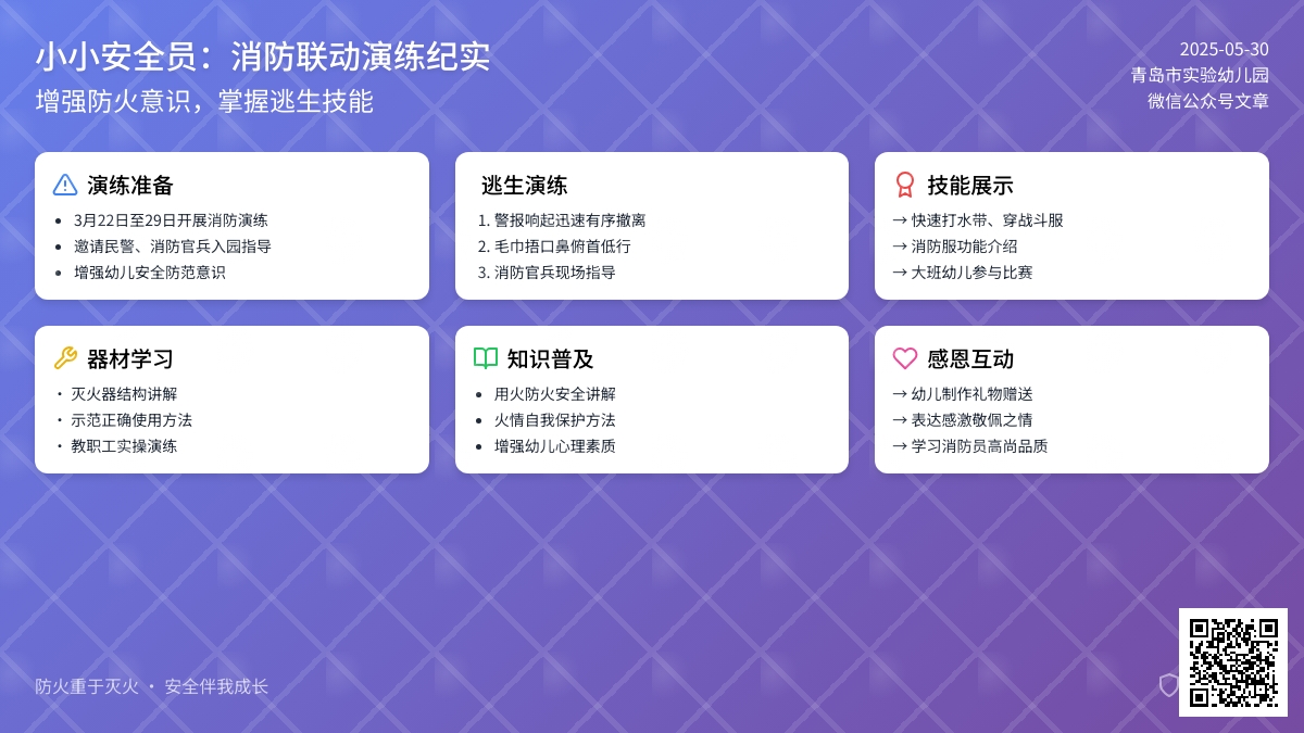 我是安全小卫士———我园开展消防综合演练习活动