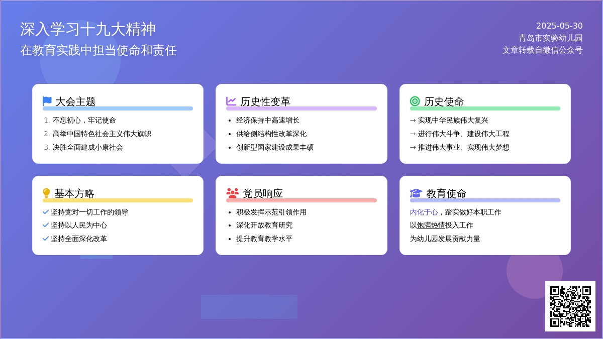 深入学习十九大精神，在教育实践中担当使命和责任