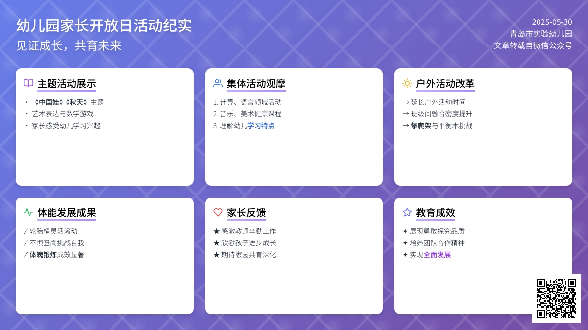 我园举行家长半日开放活动