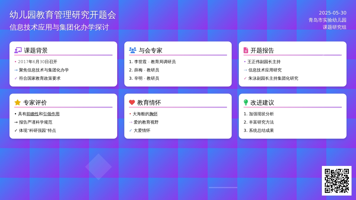 我园举行山东省教育科学“十三五”规划课题开题会