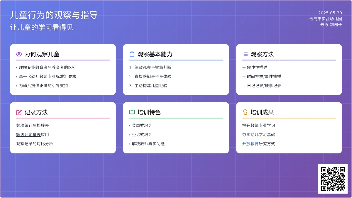 教育为本，观察先行——我园开展“观察记录”菜单式培训