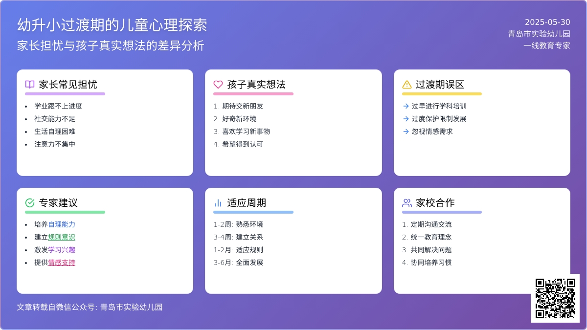 学前教育宣传月15 | 幼小衔接，孩子初入小学有哪些不适应（内附视频）