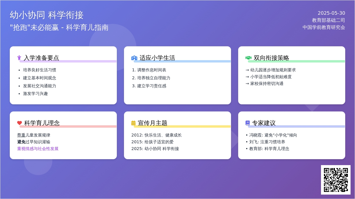 学前教育宣传月4 | 提前学小学课程，危害有哪些？