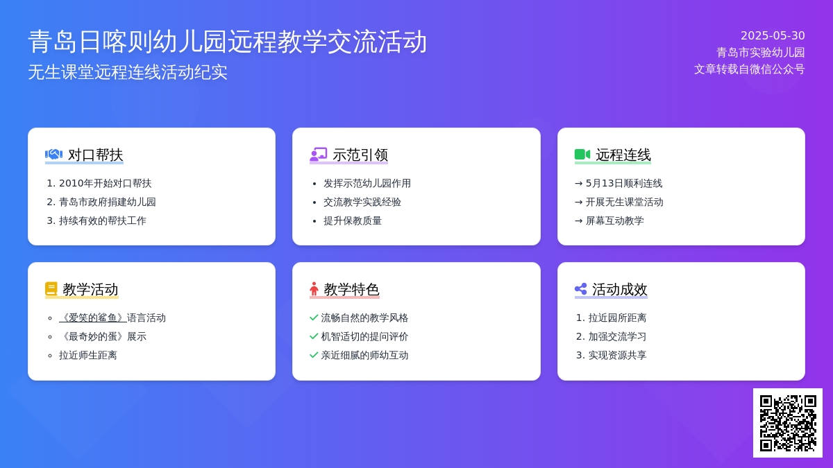 我园开展与西藏日喀则齐鲁幼儿园无生课堂远程连线活动