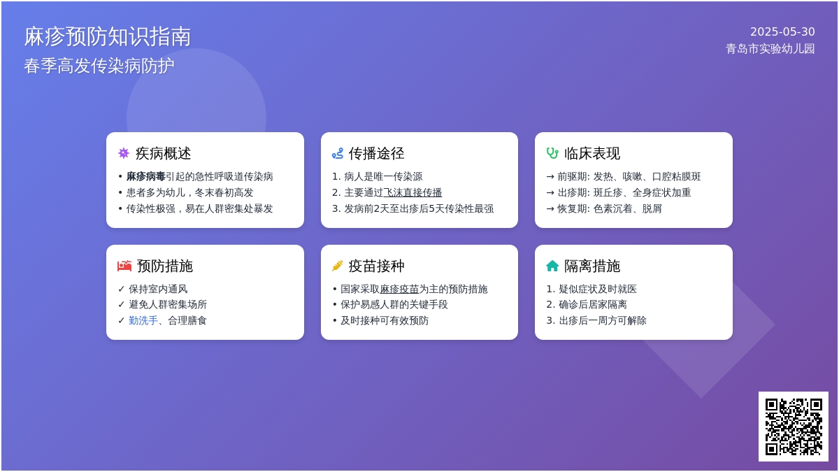 疾病预防｜春季传染病防治知识（2016年第2期）——麻疹