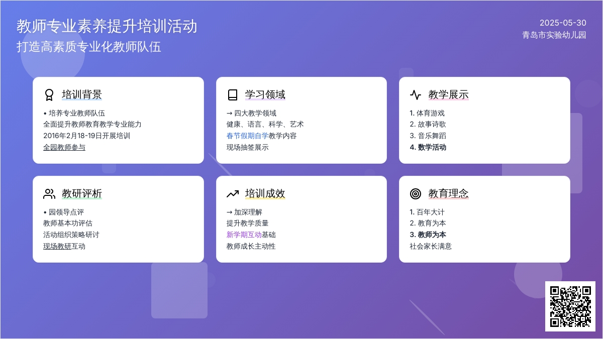 【信息快讯】我园开展教师专业素养提升培训及分享活动