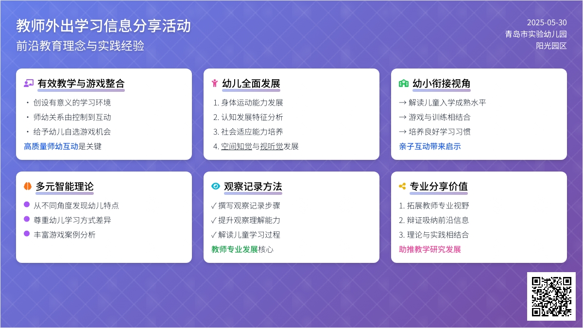 【信息快讯】我园举行第二次教师外出学习信息分享活动