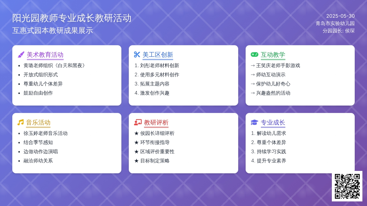 【信息快递】阳光园开展互惠式教研促教师成长