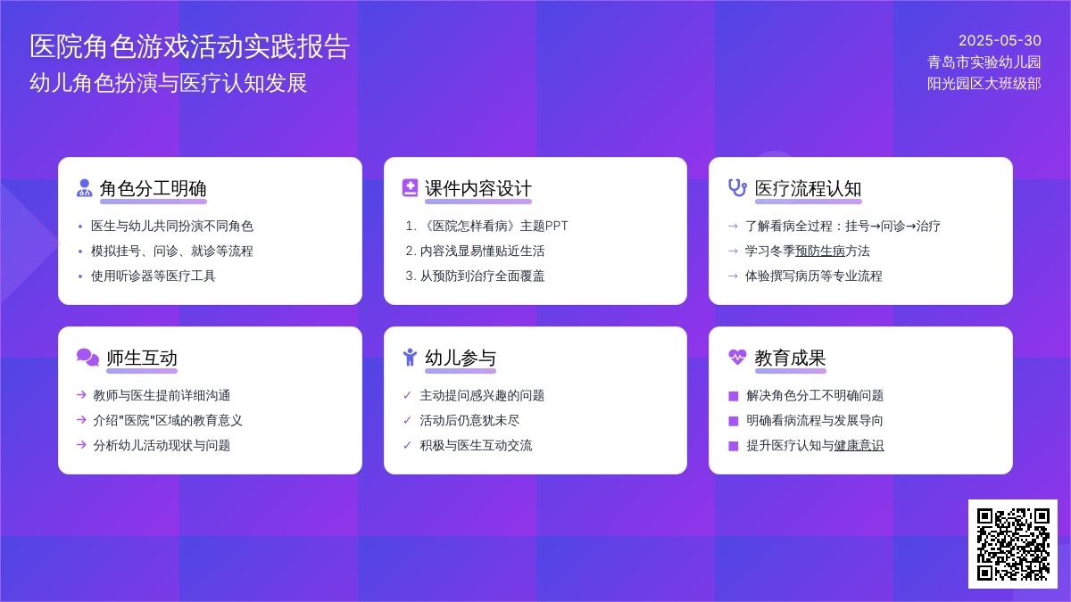 【信息快递】阳光园邀请家长进课堂开展角色区游戏活动