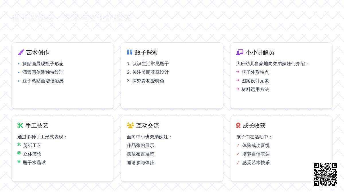 【信息快递】走进瓶子世界  感受艺术之美——大尧园大班“瓶子展览会”精彩亮相