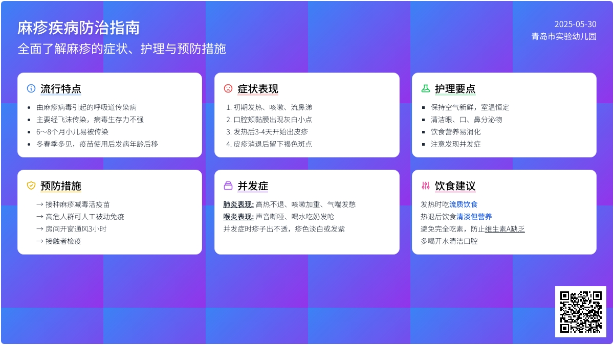 【卫生保健】传染性疾病防控小知识——麻疹