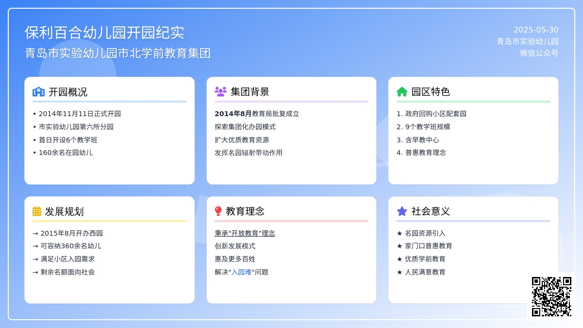 青岛市实验幼儿园市北学前教育集团保利百合幼儿园开园