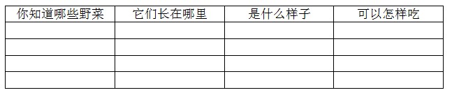 幼儿园大班科学活动教案：挖野菜（一）-幼师课件网第1张图片