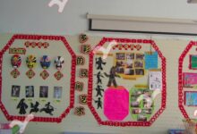 【中国风】民间艺术的主题墙及走廊布置-幼师课件网