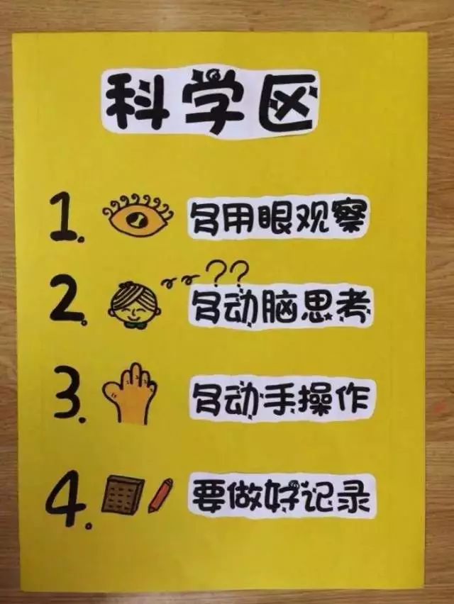 环创 | 各区角进区规则大全，越规则越自由，收藏！-幼师课件网第45张图片